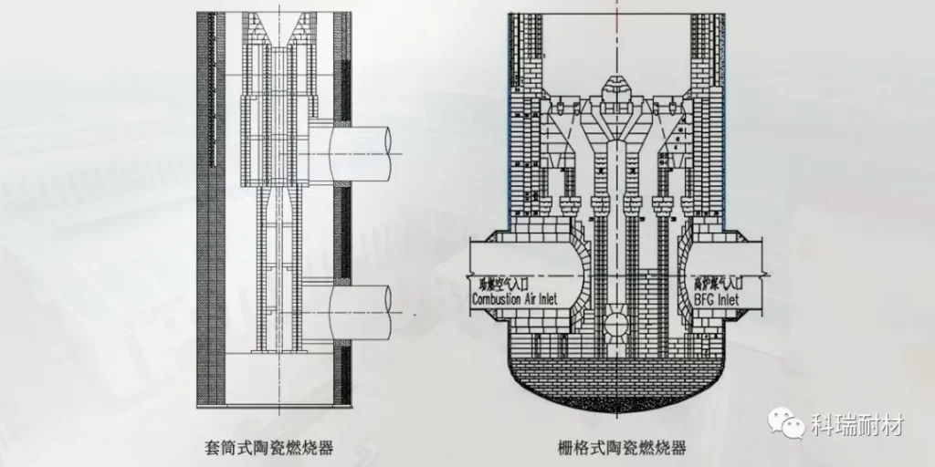 【耐材百科】热风炉用陶瓷燃烧器的特点及耐火材料介绍